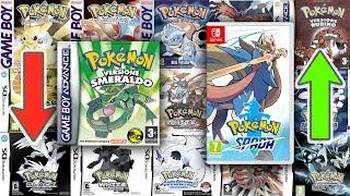 CLASSIFICA Giochi POKÉMON dal PEGGIORE al MIGLIORE.