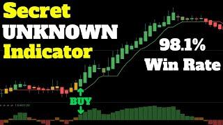 SECRET TradingView BEST Indicators for DAY TRADING gets 98.1% WIN RATE DAY TRADING STRATEGIES