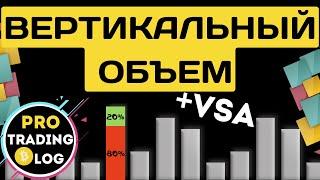 Лайфхак в одном слове к пониманию Вертикальный Объем  Прайс Экшн  VSA