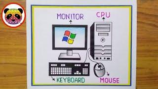 How to Draw Desktop Computer Step By Step  Computer Parts Drawing  Computer Drawing  Computer