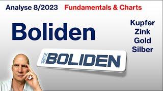 Boliden Kupfer Zink Gold Silber  Fundamentals & Charts