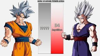 Goku VS Gohan POWER LEVELS - Dragon BallDragon Ball ZDragon Ball SuperHeroesUV