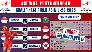 TAK BISA DIREMEHKAN  Jadwal Kualifikasi Piala asia U20 2025 - Grup Kualifikasi Piala Asia U20 2025