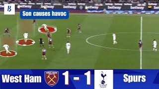 Match Analysis West Ham vs Tottenham - Spurs on the right track