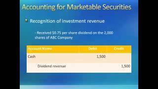 7.2 Financial Assets -  Marketable Securities