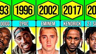 Best Rapper of Each Year 1979 - 2024