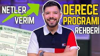 YKS Programı Nasıl Hazırlanır?  Adım Adım Kişiye Özel Program Hazırlama