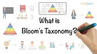 Blooms Taxonomy In 5 Minutes  Blooms Taxonomy Explained  What Is Blooms Taxonomy?  Simplilearn