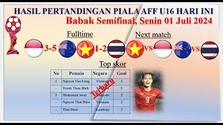 Hasil Piala AFF U16 2024 Hari Ini I Indonesia vs Australia I Vietnam vs Thailand TOPSKORS JADWAL