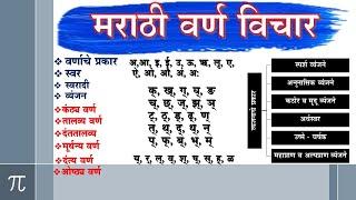 मराठी वर्णमाला मराठी वर्ण विचार वर्णाचे प्रकार स्वरस्वरादीव्यंजन व्यजनाचे प्रकार वर्णमाला