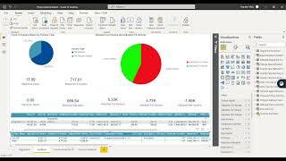 Project Explorer Visual Reporting in Power BI