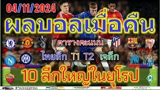 ผลบอลเมื่อคืนพรีเมียร์ลีกลาลีกาเซเรียอาบุนเดสลีก้าลีกเอิงไทยลีกแชมเปี้ยนชิพ4112024