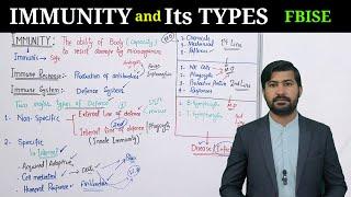 An introduction to Immunity FBISE  Immunity and its types  Innate vs adaptive immunity