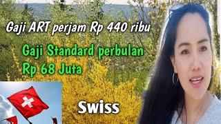 BAGAIMANA CARA PERGI  KERJA DI SWISS