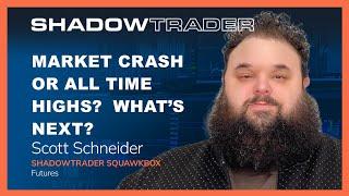 Market crash or all time highs?  Whats next?