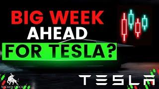Tesla Stock Analysis  Top Levels and Signals for Monday March 18th 2024
