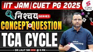 IIT JAM 2025  CUET PG 2025  Concept + Question  TCA CYCLE   Dr Lalit Pal