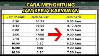 Cara Menghitung Jam Kerja Karyawan di Excel