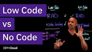 No-Code vs Low-Code