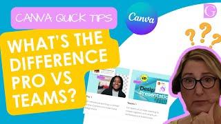 Whats the Difference? Canva Pro vs Canva for Teams Accounts