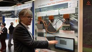 Time Synchronized Networking at the Embedded World 2020