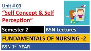 Self concept and Self perception  Self Concept Pattern  FON  Unit 3  Semester 2  BSN Lectures