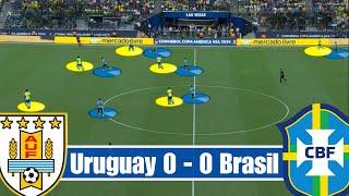 Uruguay vs Brasil - How Bielsas Men Knocked Out Brasil