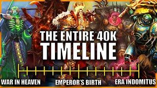 The Entire Warhammer 40k TimelineStoryLore EXPLAINED By An Australian