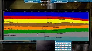 AOE 4vs4. Siêu Liên Quân VEC vs Siêu Liên Quân SBS phân định thắng thua năm 2022