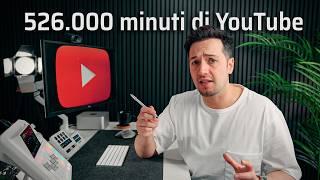 10 Anni di Esperienza YouTube in 25 minuti