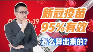 疫苗里的统计学：95%有效性，到底是科学突破还是商业噱头？