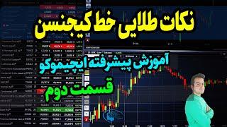 خط کیجنسن ایچیموکو  آموزش پیشرفته ایچیموکو  رازهای کیجنسن