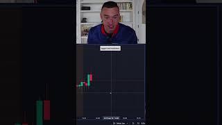 The $2000000 Trading Strategy Hits Again LIVE replay #shorts #teambulltrading #youtubeshorts