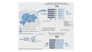 Niesłyszący w szkole - Telewizja Kanał S