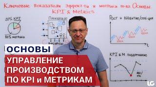 Управление Бережливым производством по KPI. Основы