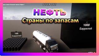 Стране по Запасам Нефти