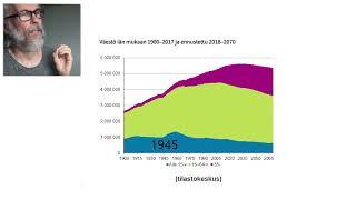 2023 toi lopun ennätyskuolleisuuteen Suomessa - vai toiko??