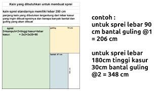 Jahit Pemula  Kain yang dibutuhkan untuk membuat sprei