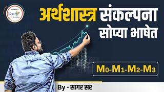 M0M1M2M3 संकल्पना अर्थशास्त्रEconomics by Sagar sirसागर सरUPSC-MPSCCombine B-C