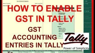 GST Accounting entries in Tally ERP 9 with GST Invoice GST LedgersCGSTSGSTIGSTSalesPurchase