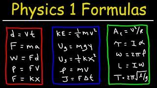 فیزیک 1 فرمول ها و معادلات - سینماتیک، حرکت پرتابه، نیرو، کار، انرژی، نیرو، لحظه