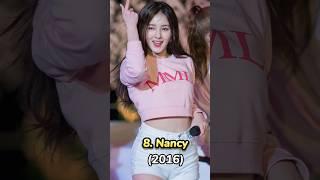 Top 10 Most Beautiful K-pop Idols For Beauty Year Wise#Shorts