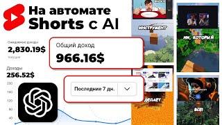 Как я Заработал на АВТОМАТИЧЕСКИ Сгенерированных Видео   Заработок на Нейросети