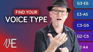 Find Your Singing Voice Type  #DrDan 