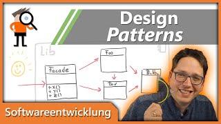 Design Patterns  Entwurfsmuster der Gang of Four - Ein Überblick