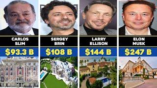 Top 50 Richest People In The World and Their House   2024