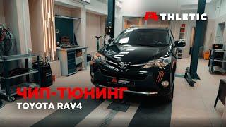 Чип-тюнинг дизельного Toyota RAV4 2.2D. чистка впуска от сажи отключение ЕГР