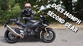 2021 Honda CBR1000RR-R Fireblade SP Review Unleashing the Beast