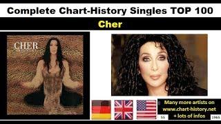 Chart-History CHER