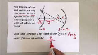 Çukur Ayna Işın Soru Çözümü